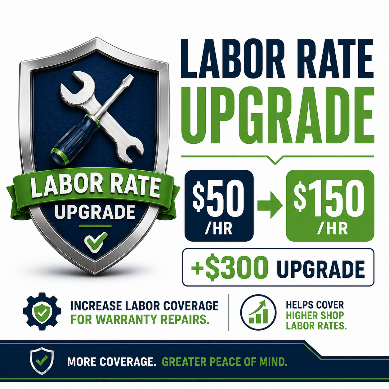 Labor Rate Upgrade